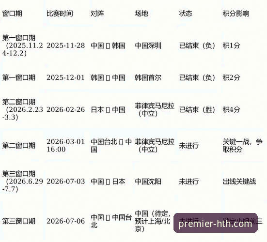 2026华体会体育手机版 HTH华体会体育手机版全面解析:2026畅享顶级赛事新体验深度分析