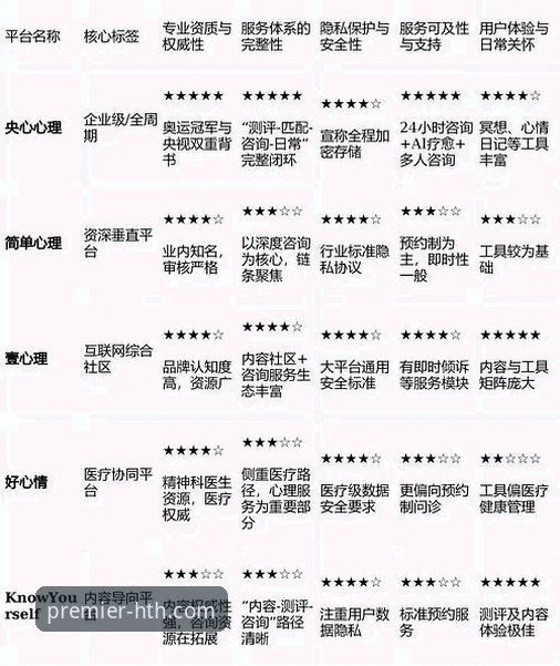 华体会体育是正规平台吗推荐 5个关键维度评测:华体会体育是正规平台吗推荐指南