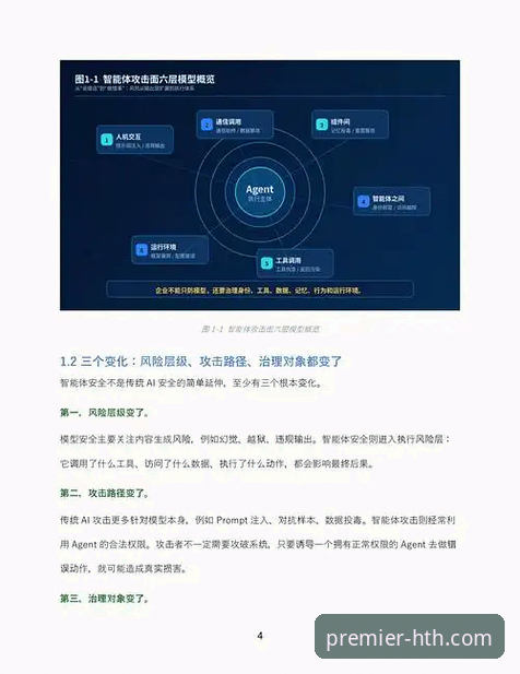 2026华体会体育安全吗 2026华体会体育安全吗?深度解析官方平台的创新防护体系