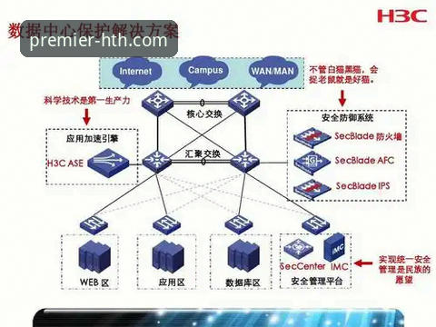 华体会体育登录常见问题详解：技术方案对比与解决方案